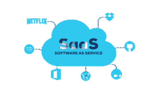 Software as a Service (SaaS)